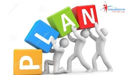 KỸ NĂNG LẬP KẾ HOẠCH