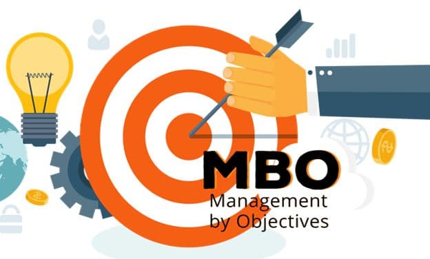 MÔ HÌNH QUẢN TRỊ MBO
