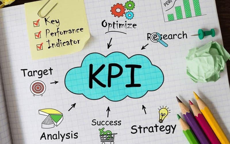 KPI trong quản trị doanh nghiệp: Cách đo lường và đánh giá hiệu quả công việc