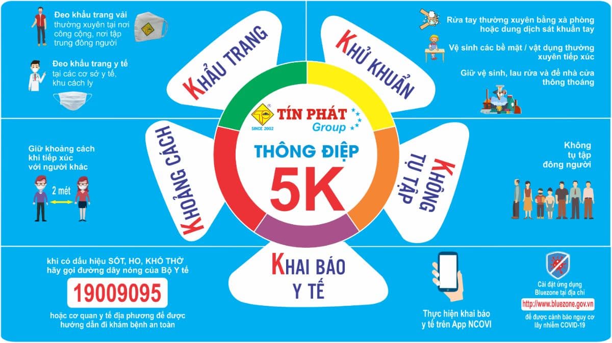 CHÚNG TA CẦN PHẢI HỌC CÁCH SỐNG CHUNG AN TOÀN VỚI DỊCH COVID-19
